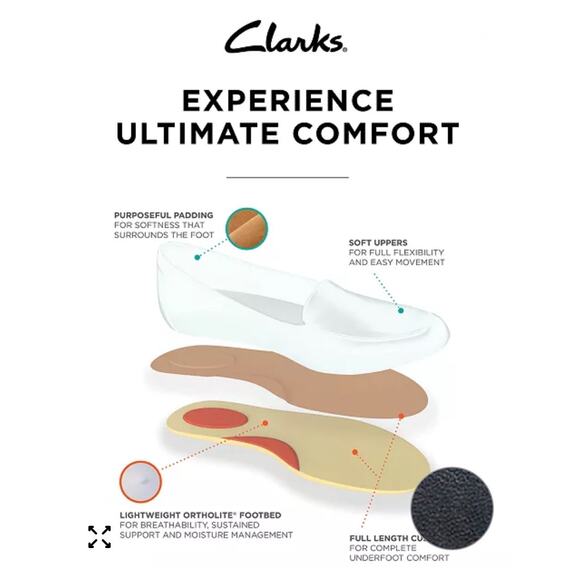 NIB! Clarks Women's Ashland Navy Comfort Bubble Loafer - Size 9.5 - Picture 11 of 11